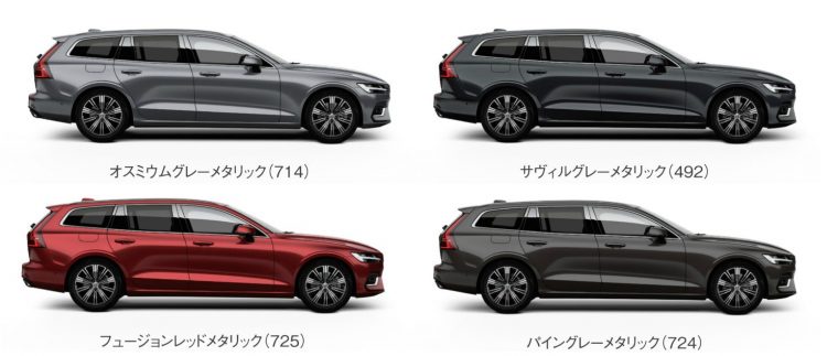 Volvo V60 MY2019 Momentum(ZB420)購入記〜決定編〜